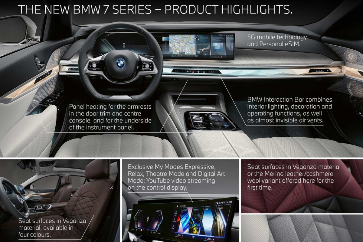 فناوری‌های کلاس جدید | پرچم‌دار سری ۷ جدید BMW با یک صفحه سینمایی برای سرنشینان