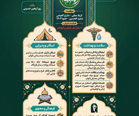 میزبانی از ۱۰ هزار بانو و کودک زائر؛ کارنامه جامع خدمات قرارگاه زینبیه